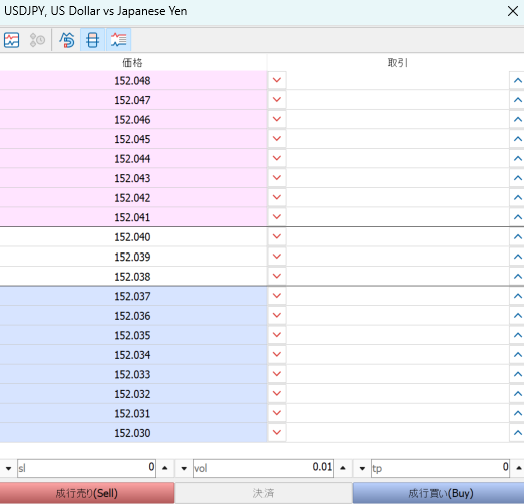 mt5volume.png